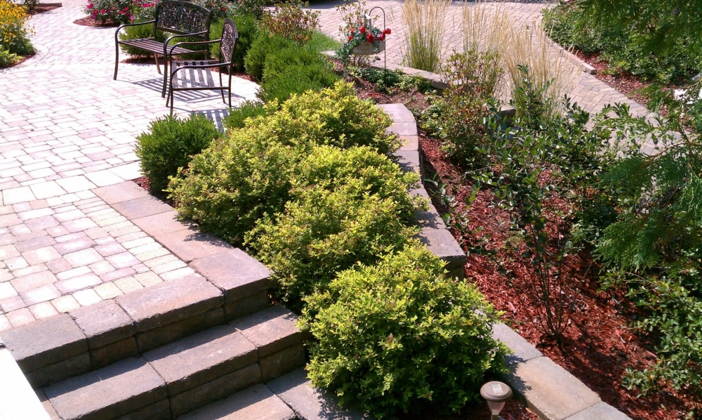 Mukwonago Landscaping